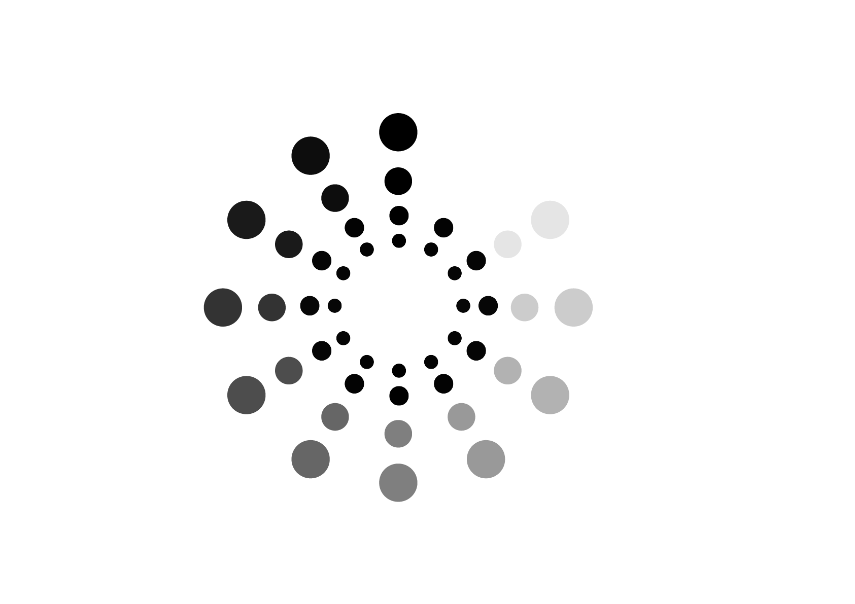 Ferris Certification